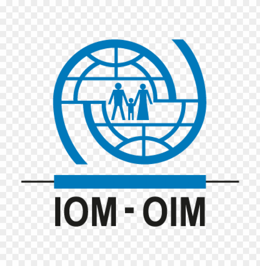 IOM
